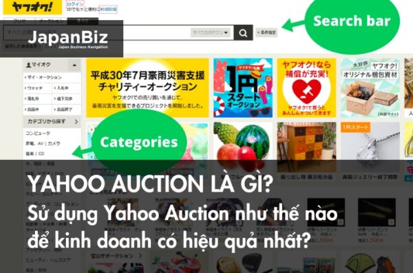 Yahoo Auction là gì? Sử dụng Yahoo Auction như thế nào để kinh doanh có hiệu quả nhất? 