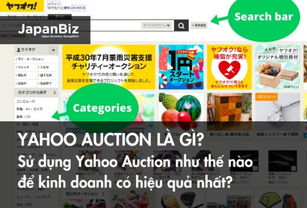Yahoo Auction là gì? Sử dụng Yahoo Auction như thế nào để kinh doanh có hiệu quả nhất? 