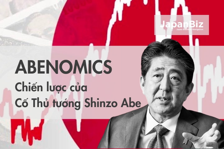 Chính sách Abenomics và “3 mũi tên" chiến lược của Cố Thủ tướng Shinzo Abe 