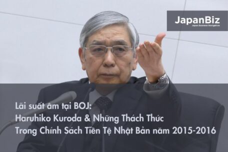 Lãi suất âm tại BOJ: Haruhiko Kuroda và Thách Thức Trong Chính Sách Tiền Tệ