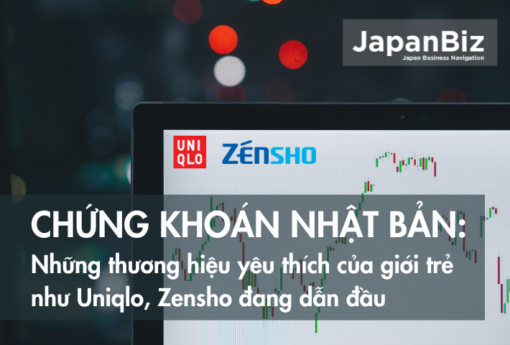 Chứng khoán Nhật Bản: Những thương hiệu yêu thích của giới trẻ như Uniqlo, Zensho đang dẫn đầu