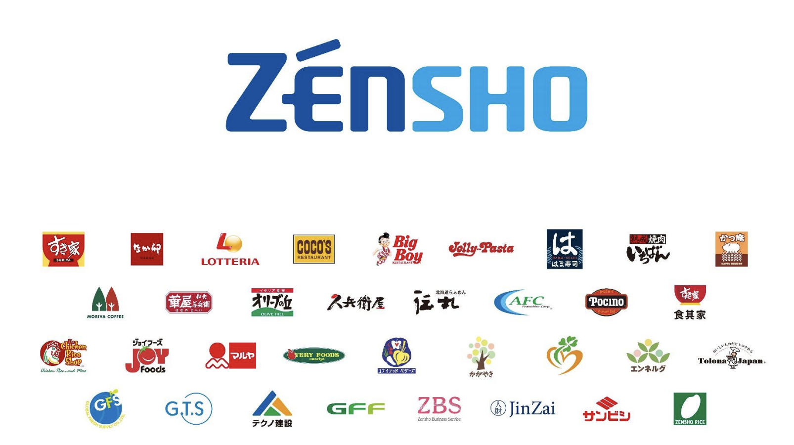 Chuỗi nhà hàng Zensho Holdings được thành lập vào năm 1982 và niêm yết trên sàn chứng khoán Nhật Bản vào năm 1997. Các nhà hàng của nó bao gồm chuỗi nhà hàng thịt bò Sukiya, quán ăn băng chuyền Hama Sushi và các nhà hàng gia đình Coco's và Jolly Pasta.