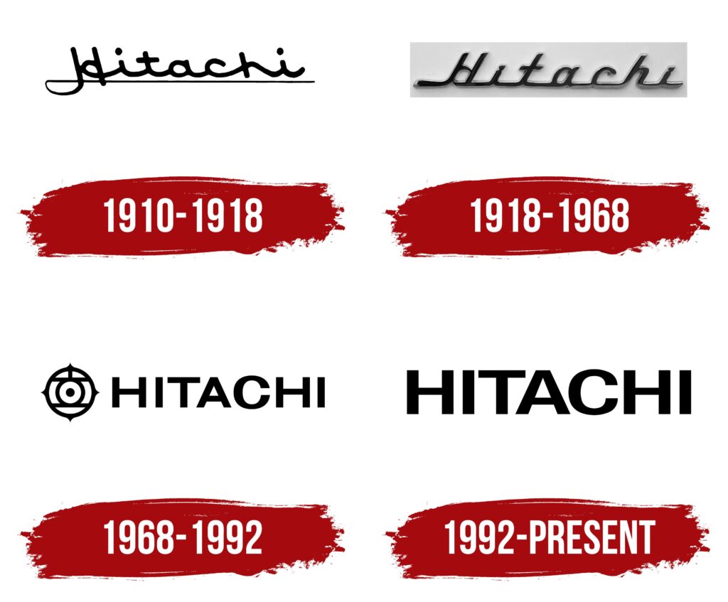 Hitachi đã chinh phục người tiêu dùng toàn cầu như thế nào? 