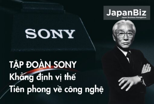 Tập đoàn Sony - Khẳng định Vị thế Tiên phong về Công nghệ
