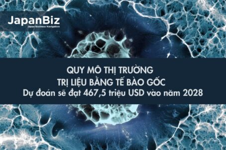 Quy mô Thị trường Trị liệu bằng Tế bào gốc: Dự đoán sẽ đạt 467,5 triệu USD vào năm 2028