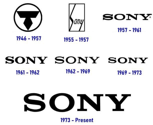 Cái tên “Sony” ra đời như thế nào? 