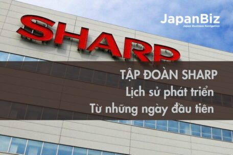 Tập đoàn Sharp và Lịch sử phát triển từ những ngày đầu tiên 