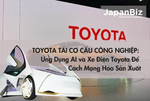 Toyota Tái Cơ Cấu Công Nghiệp: Ứng Dụng AI và Xe Điện Toyota Để Cách Mạng Hóa Sản Xuất