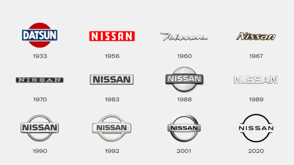 Sự khởi đầu của thương hiệu Datsun từ năm 1914 