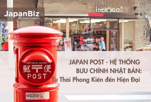 Japan Post - Hệ thống Bưu chính Nhật Bản: Từ Thời Phong Kiến đến Hiện Đại 