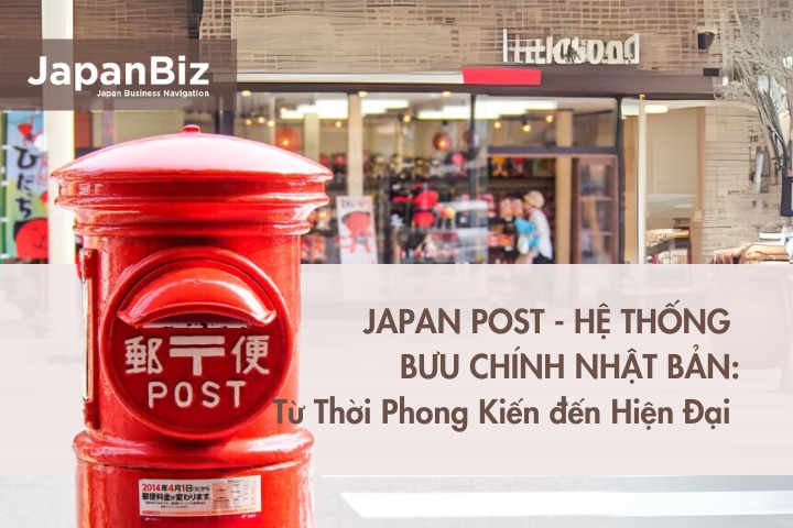 Japan Post - Hệ thống Bưu chính Nhật Bản: Từ Thời Phong Kiến đến Hiện Đại 