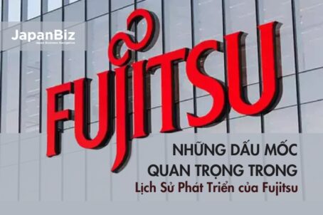 Trong Lịch Sử Phát Triển của Fujitsu