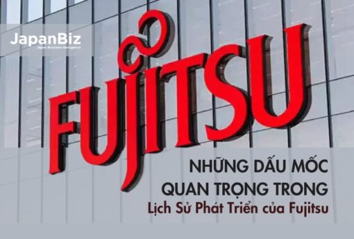 Trong Lịch Sử Phát Triển của Fujitsu