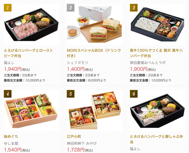 Nhân tố nào thúc đẩy sự phát triển của ứng dụng giao đồ ăn tại Nhật? TOP 5 app order đồ ăn ở Nhật nổi tiếng nhất 