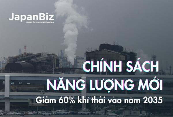 Chính sách năng lượng mới của Nhật Bản 2025: Giảm 60% khí thải vào năm 2035