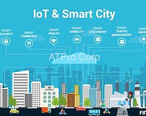 Mô hình thành phố thông minh tại Việt Nam với công nghệ IoT Nhật Bản
