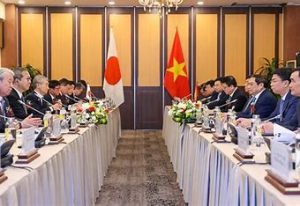 Triển vọng đầu tư vào Việt Nam