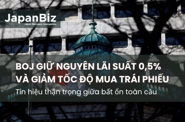 BOJ giữ nguyên lãi suất 0,5% và giảm tốc độ mua trái phiếu: Tín hiệu thận trọng giữa bất ổn toàn cầu