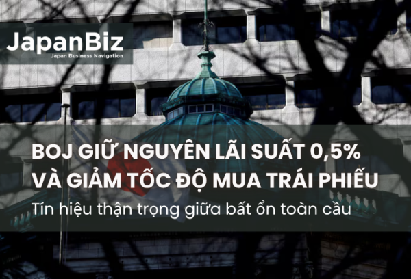 BOJ giữ nguyên lãi suất 0,5% và giảm tốc độ mua trái phiếu: Tín hiệu thận trọng giữa bất ổn toàn cầu