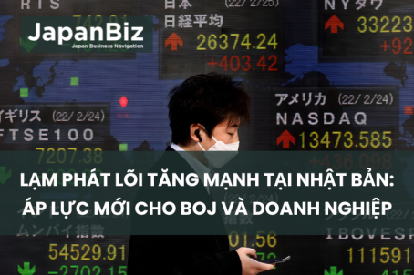 Lạm phát lõi tăng mạnh tại Nhật Bản: Áp lực mới cho BOJ và doanh nghiệp