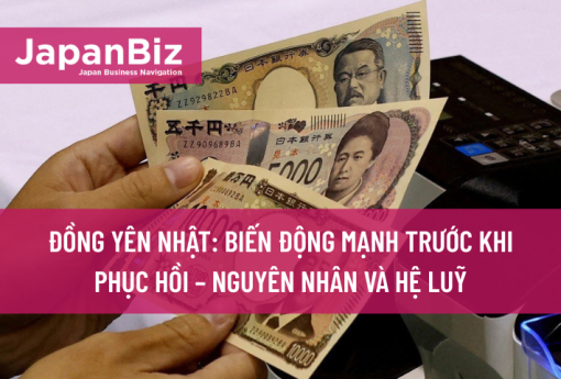 Đồng Yên Nhật: Biến động mạnh trước khi phục hồi – Nguyên nhân và hệ luỹ